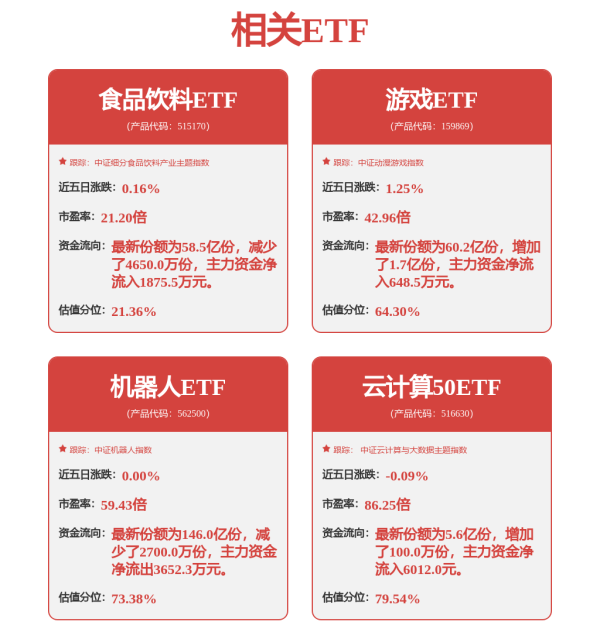 华盈策略 北京国际电影节来大兴，一张票根带你玩转百店！