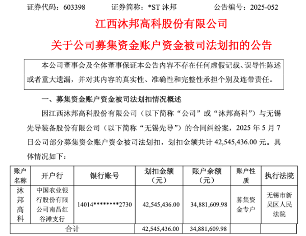 股融通 跨界光伏豪赌惨败！沐邦高科1.22亿募资被司法划扣，去年巨亏11亿，股价连续5个跌停